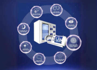 Thiếu Oxy - Nguy Cơ  Âm Thầm Trong Thế Giới Tràn Ngập Oxy